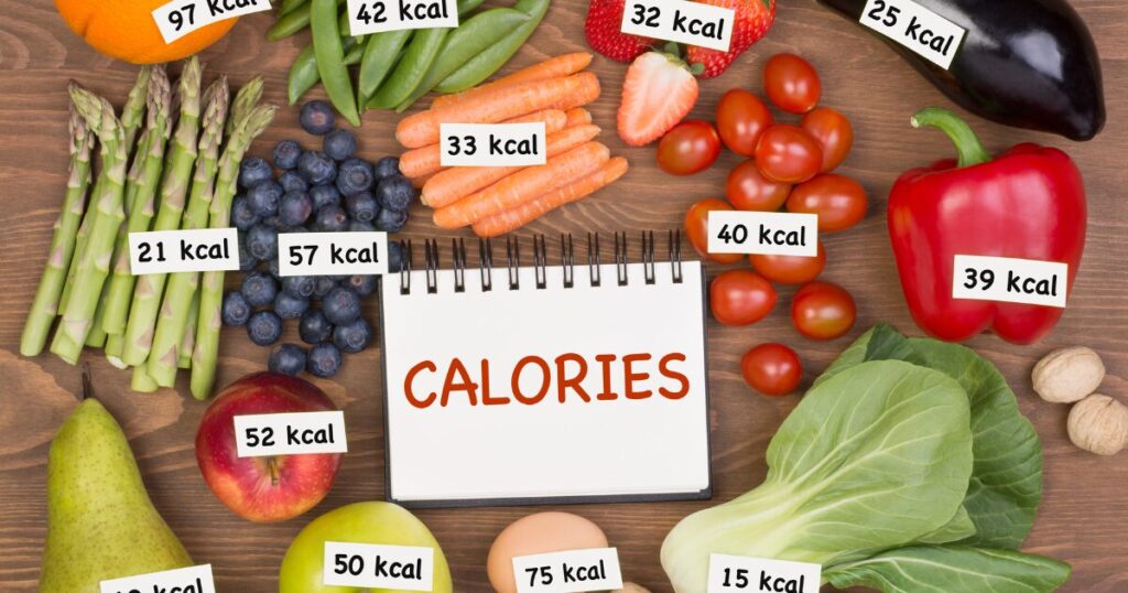 Calorie Deficit Diet